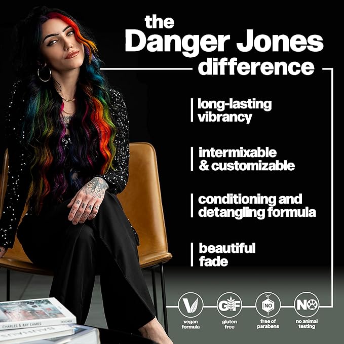 Danger Jones Semi-Permanent Hair Color (Poolside - Light Blue)