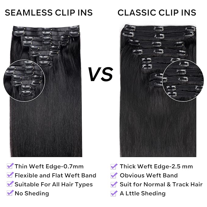 Seamless Clip in Hair Extensions Real Human Hair Straight Remy Human Hair Clip in Extensions for Women, Natural Soft Silk Human Hair PU Thin Weft 8Pcs 120g 16inch #1B Natural Black