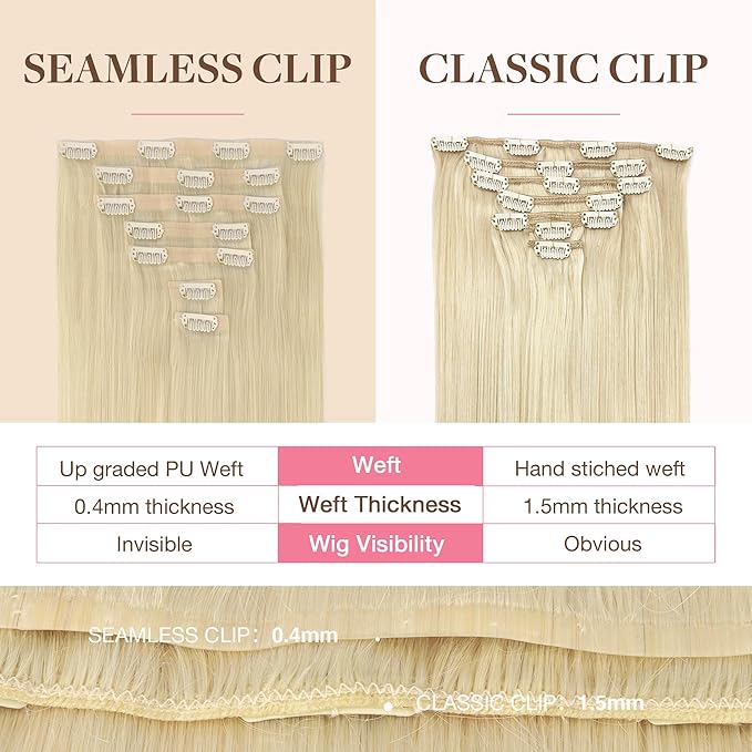 GOO GOO Clip in Hair Extensions Real Human Hair, Remy Human Hair Extensions Clip ins for Women, Natural Human Hair, 22inch 160g 7Pcs, #60A Platinum Blonde