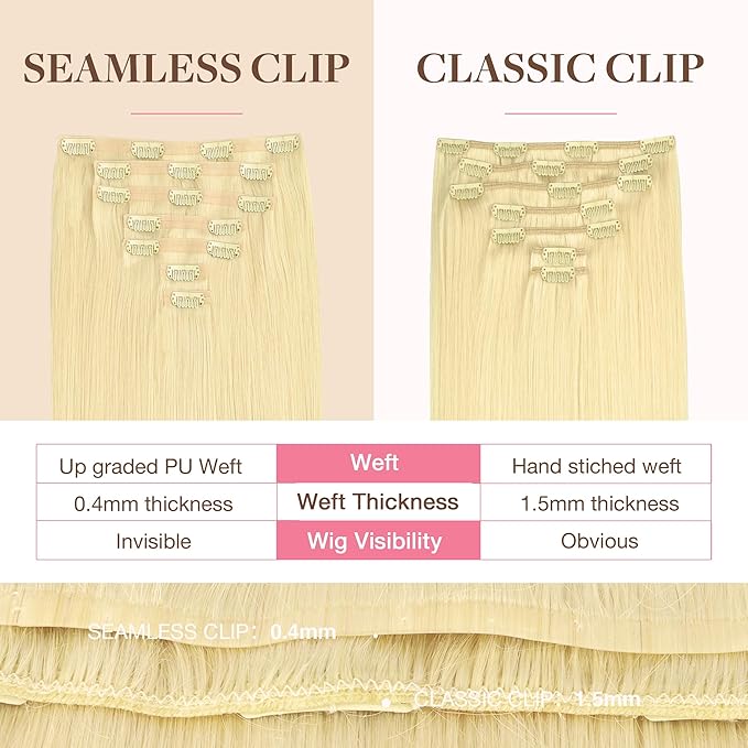 GOO GOO Clip in Hair Extensions Real Human Hair, Remy Human Hair Extensions Clip ins for Women, Natural Human Hair, 24inch 160g 7Pcs, 22F Light Golden Blonde