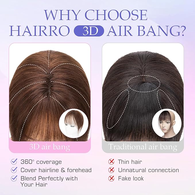 Hairro Bangs Hair Clip 3D 360°Cover Clip On Bangs Remy Human Hair Topper With Bangs Fringe French Bangs With Temples Clip In Bangs Hair Extensions 8 Inches 10g #02 Dark Brown