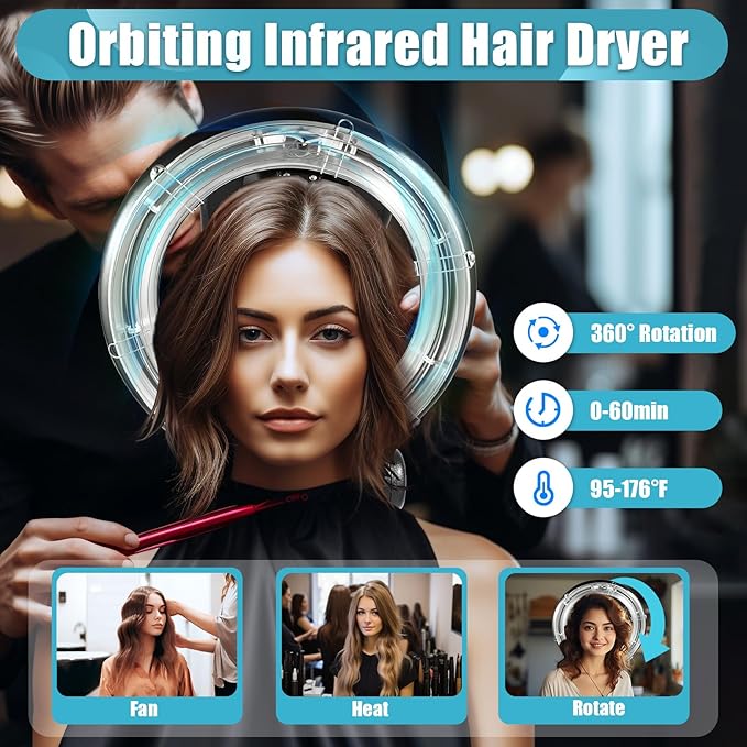 3 in 1 Orbiting Infrared Hair Dryer, 1000W 360° Rotatable Standing Hair Dryer with Control Panel, Adjustable Height Temperature and Timing 6 Modes Standing Hair Steamer for Salons, Homes
