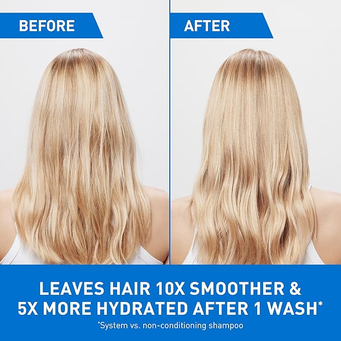 CeraVe Gentle Hydrating Shampoo, With Ceramides, Niacinamide & Hyaluronic Acid For Soft, Healthy Looking Hair & Scalp, Sulfate Free & Color Safe Shampoo, For All Hair Types, 19 Oz