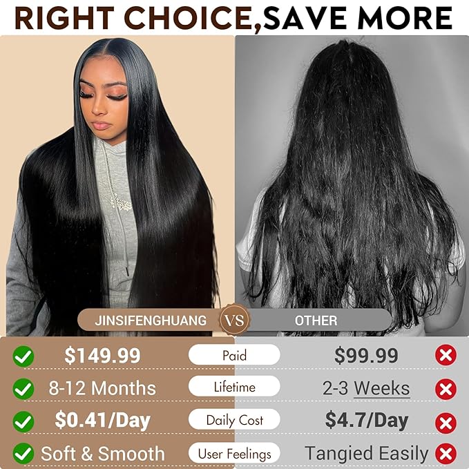 34 Inch 13x6 Lace Front Wigs Human Hair 230 Density HD Lace Front Wigs Human Hair Pre Plucked Glueless Wigs Human Hair for Women Straight Lace Frontal Wigs Natural Color