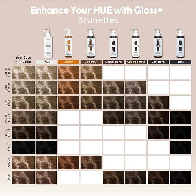 dpHUE Gloss+, Black - 6.5 oz - Semi-Permanent Hair Color & Conditioner - Paraben, SLS & SLES Sulfate Free - Vegan, Leaping Bunny Certified