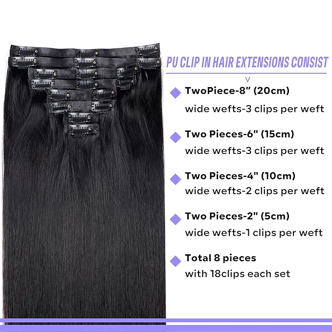 Seamless Clip in Hair Extensions Real Human Hair Straight Remy Human Hair Clip in Extensions for Women, Natural Soft Silk Straight Human Hair PU Thin Weft 8Pcs 120g 20inch #1B Natural Black