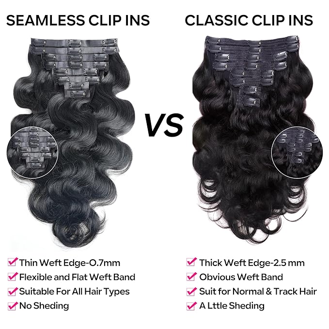 Seamless Clip in Hair Extensions Human Hair Body Wave Human Hair Clip in Extensions 8Pcs PU Clip ins Remy Hair for Women Invisible Skin Weft 18Clips 120g 22inch Natural Black