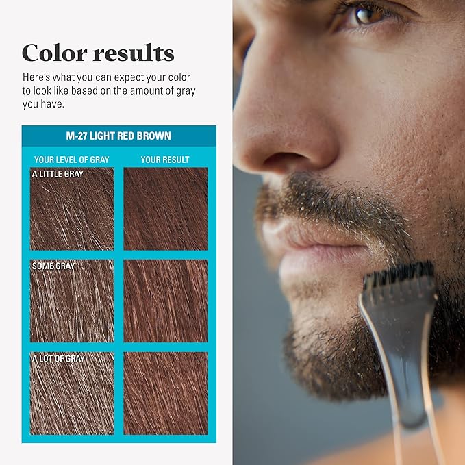 Just For Men Mustache & Beard, Beard Dye for Men with Brush, With Keratin Biotin Aloe and Coconut Oil for Healthy Facial Hair - Light Red Brown, M-27, Pack of 1 (Packaging May Vary)