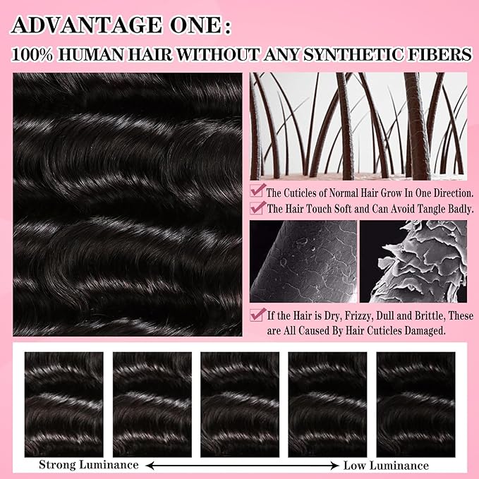 250% Density HD Lace Front Wigs Human Hair Loose Wave 100% Real Human Hair 15A Full 13x4 Large Lace Space Loose Deep Wave Wig Pre Plucked, No Synthetic Blend No Tangle No Shedding Triple Lifespan 3X