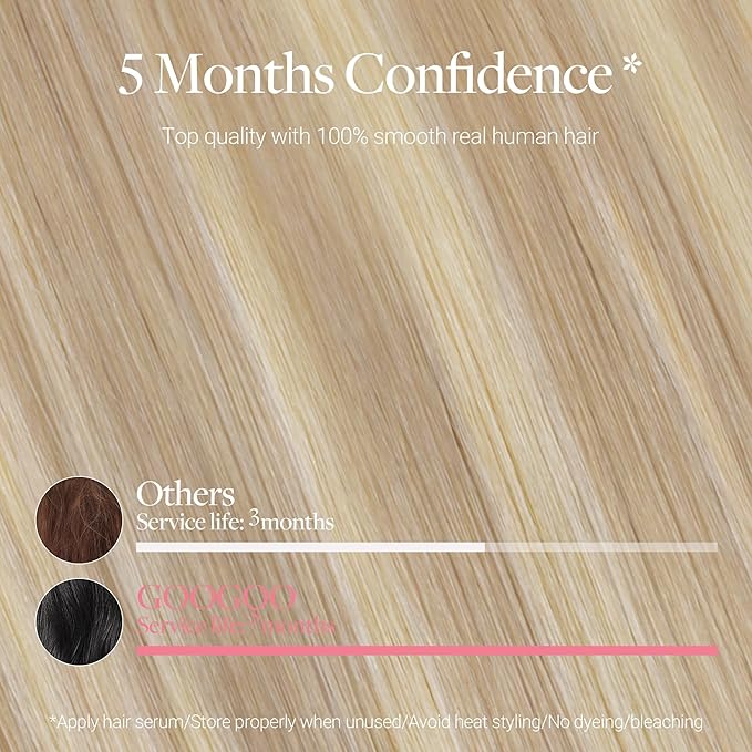GOO GOO Clip in Hair Extensions Real Human Hair, Remy Human Hair Extensions Clip ins for Women, Natural Human Hair, 18inch 120g 7 Pcs, #18F/60A Balayage Light Wheat Platinum Blonde