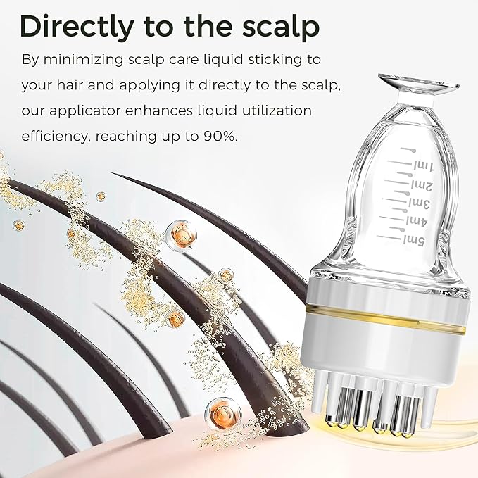Minoxidil Applicator,Quick One-Minute Application Directly to Scalp,No-Mess Minoxidil Applicator Comb, Minoxidil Applicator Tool, Portable Scalp Applicator Tool Massager Comb Bottle