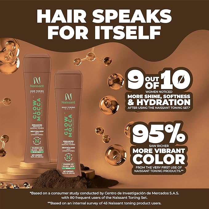 Naissant Glow Mocca Hair Toning Mask | Ultra High-Purity Pigments | Neutralizes Red&Orange Tones | For Brown&Mocha Hair | Hyaluronic Acid, Collagen &Biotin |Paraben, Ammonia &Sulfate Free | 10.1 Fl Oz