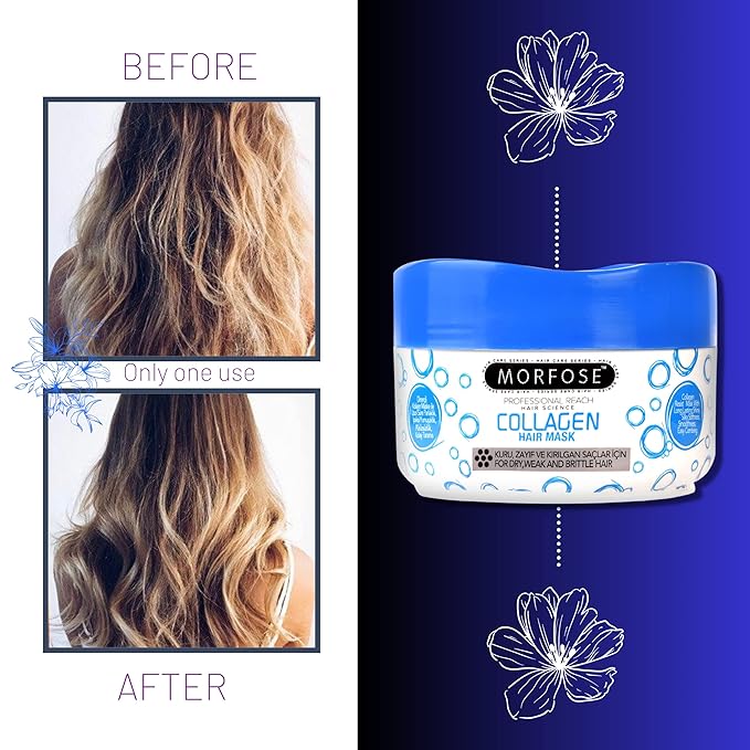 Morfose Professional Milk Therapy Hair Mask for Dry, Damaged, or Brittle Strands, 12 Essential Amino Acids, and Proteins, Fuller Healthier, Softer look, (large, 16.9 Fl Oz) (Collagen)
