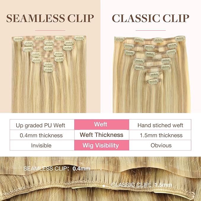 GOO GOO Clip in Hair Extensions Real Human Hair, Remy Human Hair Extensions Clip ins for Women, Natural Human Hair, 22inch 150g 7Pcs, 18D/22F Dirty Blonde Highlights