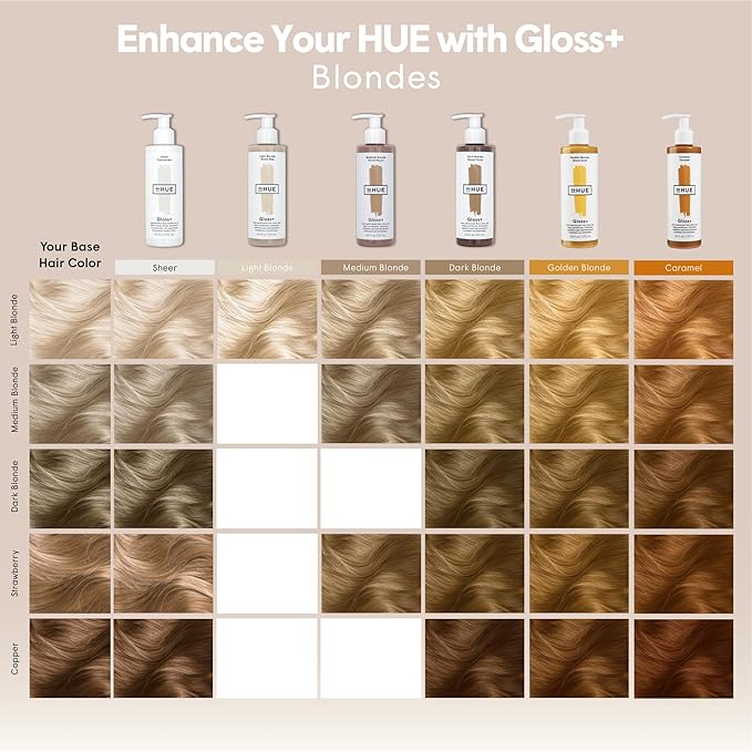 dpHUE Gloss+, Caramel - Conditioning Semi-Permanent Gloss - For Dark Blonde & Light Brown Hair with Golden Tones - Lasts Up to 8 Washes - Vegan, Leaping Bunny Certified - 6.5 oz (8-12 Applications)