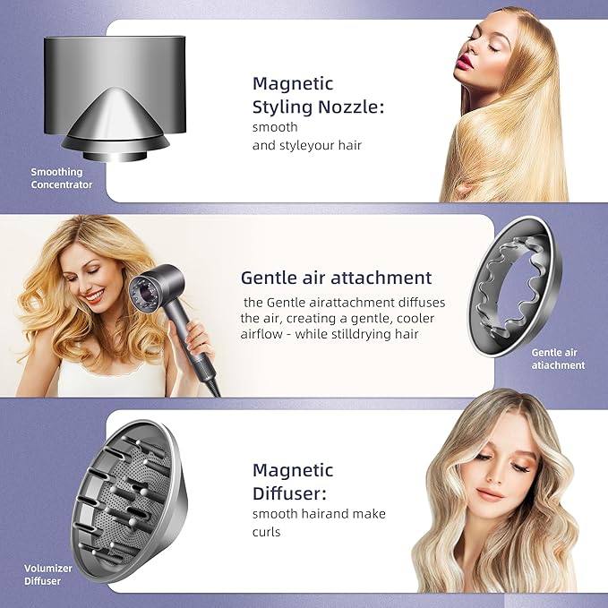 Hair Diffuser Attachment Nozzles for Dyson Supersonic Hair Dryer Hd01 Hd02 Hd03 Hd04 Hd08 Hd15-Hair Dryer Diffuser Attachment-Smoothing Nozzle Tools Attachment