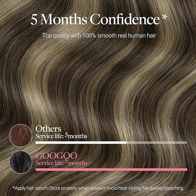 GOO GOO Clip in Hair Extensions Real Human Hair, Remy Human Hair Extensions Clip ins for Women, Natural Human Hair, 12inch 85g 7Pcs, 4/26/4 Balayage Chocolate Brown to Honey Blonde