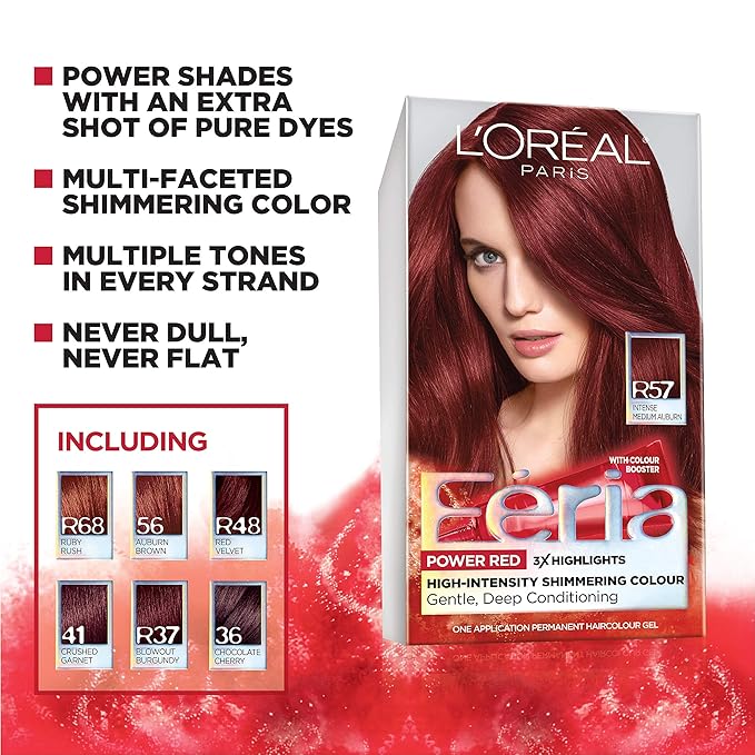 L'Oreal Paris Feria Multi-Faceted Shimmering Permanent Hair Color, R48 Intense Deep Auburn, Hair Dye Kit, Pack of 2