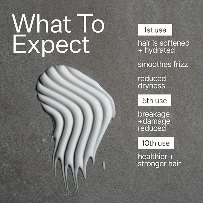 ACT+ ACRE Cold Processed 2% Squalene Anti-Frizz Leave In Conditioner - Deeply Nourishing Formula - Lightweight and Non-Greasy - Protects Against Damage - Vegan and Cruelty Free