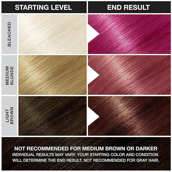 Punky Rose Red Semi Permanent Hair Color - Vegan & Cruelty-Free Conditioning Hair Dye, Lasts Up to 35 Washes, 3.5 fl oz