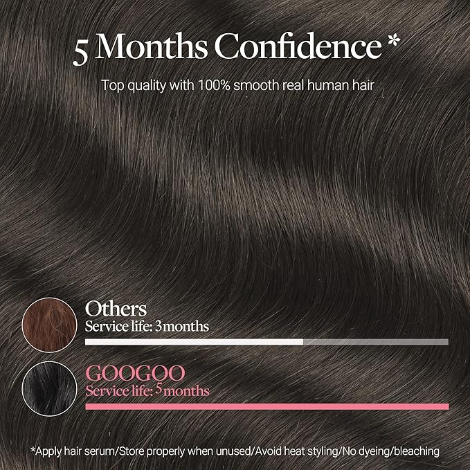 GOO GOO Clip in Hair Extensions Real Human Hair, Remy Human Hair Extensions Clip ins for Women, Natural Human Hair, 16inch 120g 7Pcs, 1C Mocha Brown