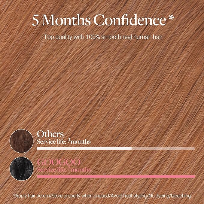 GOO GOO Clip in Hair Extensions Real Human Hair, Remy Human Hair Extensions Clip ins for Women, Natural Human Hair, 18inch 120g 7 Pcs, #330 Cinnamon Terra Copper