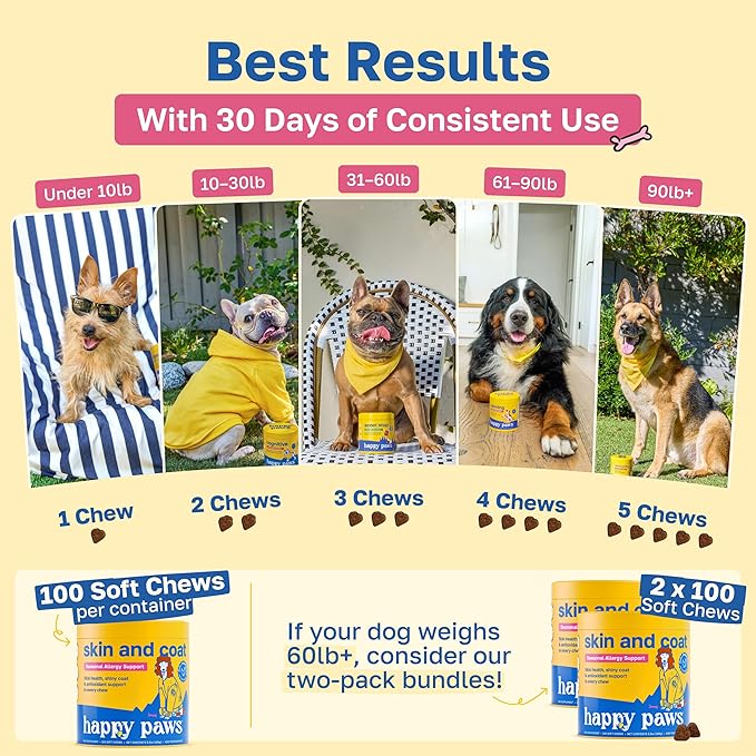 Happy Paws Skin and Coat Supplement for Dogs, Shedding & Dog Hair Growth Support for All Breeds & Ages, Made with Coconut Oil & Vitamin B12, Vegan Chicken Flavor, Organic, Non GMO, 200 Soft Chews