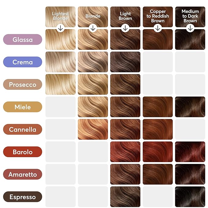 Madison Reed Color Reviving Gloss, Prosecco - Golden Blonde, Semi-Permanent Hair Dye, Enhances Hair Color & Corrects Tone, Adds Brilliant Shine, Keratin & Argan Oil, 4 Fl Oz (118 mL)