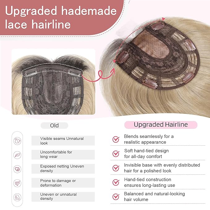 CROWN GUIDE 12 Inch Hair Toppers for Women with Thinning Hair - Synthetic Clip in Topper with Bangs Breathable Hairpiece 6.5x6.5 Base, Volume Wiglets Full Coverage (Ombre Blonde with Dark Root)